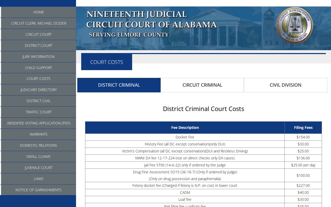 Elmore County Circuit Clerk records court cost fee table